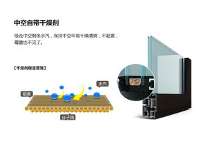 深度解析80斷橋窗紗一體門窗 價(jià)格因素與營(yíng)口天禹網(wǎng)絡(luò)的創(chuàng)新價(jià)值